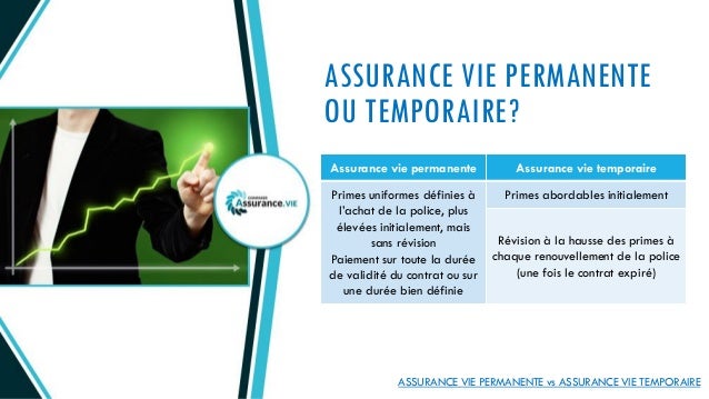 Assurance Vie Permanente Vs Assurance Vie Temporaire