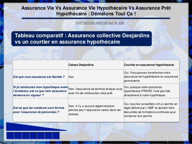 Assurance Vie Vs Assurance Vie Hypothecaire Vs Assurance Pret Hypothe