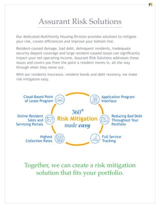 Our dedicated Multifamily Housing Division provides solutions to mitigate
your risk, create efficiencies and improve your bottom line.
Resident-caused damage, bad debt, delinquent residents, inadequate
security deposit coverage and large resident-caused losses can significantly
impact your net operating income. Assurant Risk Solutions addresses these
issues and covers you from the point a resident moves in, all the way
through when they move out.
With our residents insurance, resident bonds and debt recovery, we make
risk mitigation easy.
Assurant Risk Solutions
Together, we can create a risk mitigation
solution that fits your portfolio.
Full Service
Tracking
Application Program
Interface
Online Resident
Sales and
Servicing Portals
Cloud-Based Point
of Lease Program
Highest
Collection Rates
Reducing Bad Debt
Throughout Your
Portfolio
360
Risk Mitigation
made easy
 