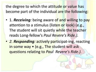 the degree to which the attitude or value has
become part of the individual are the following:
• 1. Receiving: being aware of and willing to pay
  attention to a stimulus (listen or look) (e.g.,
  The student will sit quietly while the teacher
  reads Long-fellow's Paul Revere's Ride.).
• 2. Responding: actively participat-ing, reacting
  in some way • (e.g., The student will ask
  questions relating to Paul Revere's Ride.).
 
