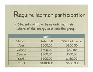 Assure Lesson Plan 6th Grade Science