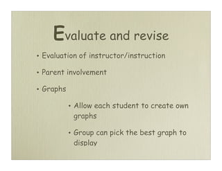 Assure Lesson Plan 6th Grade Science