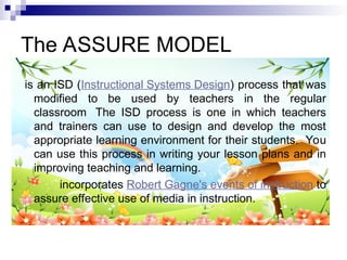 assure-model-powerpoint.pptJJJJJJJJJJJJJJJJJ | PPT