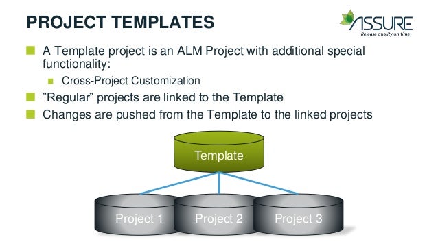 assure complete standardization for hp alm