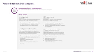 City & Guilds and ILM | Assured Benchmark Standards
March 2023
Benchmark Standard 4: Quality assurance
The organisation has effective internal quality assurance procedures in place.
4.1 Quality contact
There is a named individual with responsibility for
monitoring the quality of each programme:
• Name and position of the person responsible
for quality assurance of the programme(s)
• Key responsibilities of the named person.
4.2 Quality assurance documentation
There are written procedures and supporting
documentation for checking and maintaining the
consistency of development and delivery:
• Review and approval of content and materials
• Version control of documents and ownership
conventions
• Selection of delivery locations
(if applicable)
• Delivery monitoring and standardisation
activities.
4.3 Participant records
Records are in place to record participant’s
progress through the programme:
• Procedure in place for tracking registration,
attendance, progress and completion
• Records for registration, attendance, progress
and completion.
4.4 Issuing certificates/credentials
Certificates/credentials are only issued when all
delivery (and assessment where applicable) has
taken place. Documented procedures for issuing
certificates/credentials include:
• Responsibility for issuing
certificates/credentials
• Quality checks required prior to issuing
certificates/credentials.
What’s covered
5
Assured Benchmark Standards
 