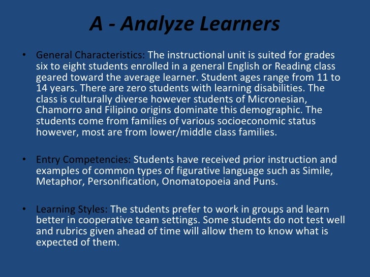 pyp english lesson plan template pyp english lesson plan template