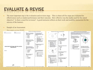 Evaluate & reviseThe most important step is the evaluation and revision stage.   This is where all five steps are evaluated for effectiveness such as student performance and their outcome.  How effective was the media used for the stated objective?  Is there a need for revisions?  A good instructor reflects on their work and modifies instruction for the success of the learners.Sample of an AssessmentThese samples are from CSCOPE