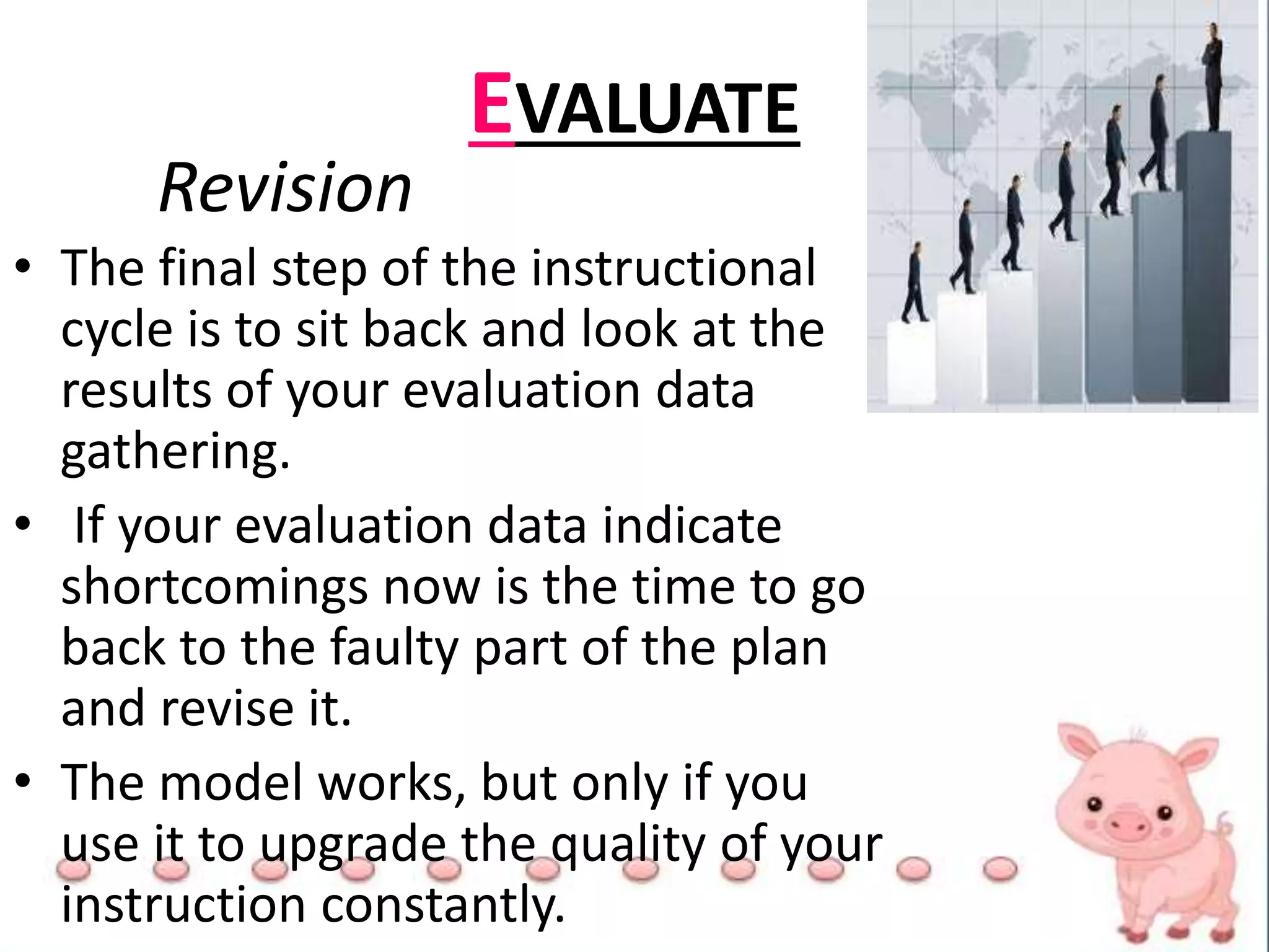 EVALUATE
Revision
• The final step of the instructional
cycle is to sit back and look at the
results of your evaluation data
gathering.
• If your evaluation data indicate
shortcomings now is the time to go
back to the faulty part of the plan
and revise it.
• The model works, but only if you
use it to upgrade the quality of your
instruction constantly.
 