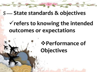 S — State standards & objectives
refers to knowing the intended
outcomes or expectations
Performance of
Objectives
 