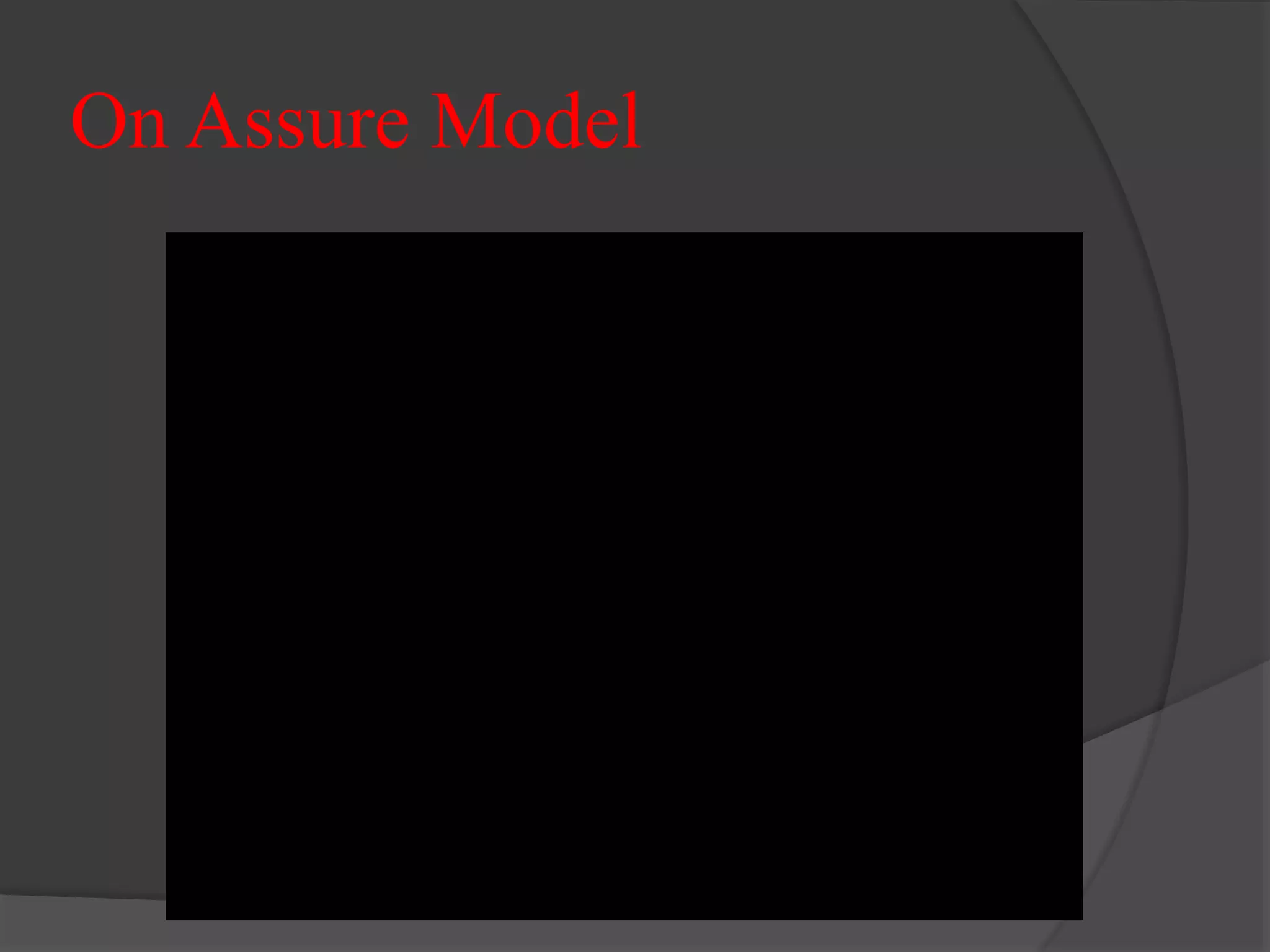 Assure model - ICT in Teaching | PPTX