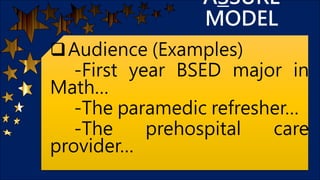Assure Examples ASSURE MODEL.pptx