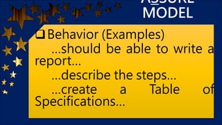 Assure Examples ASSURE MODEL.pptx
