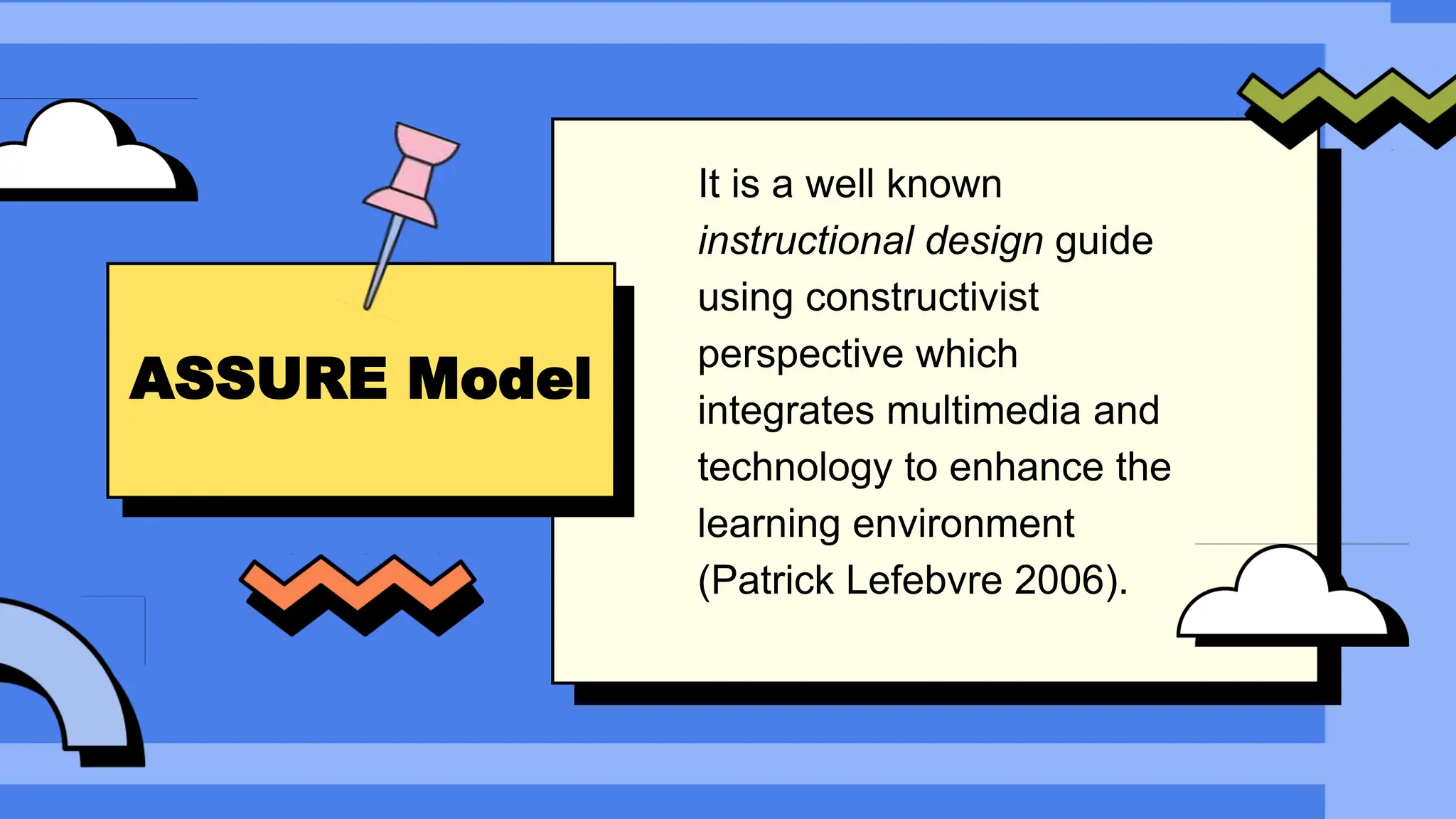 ASSURE MODEL by Heinrich and Molenda in 1999 | PPTX