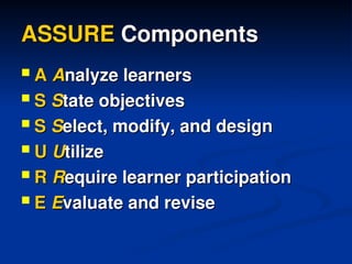 ASSURE MODEL PPT ingénieurie de formation | PPT