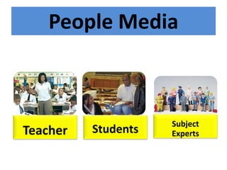 People Media
Teacher Students
Subject
Experts
 
