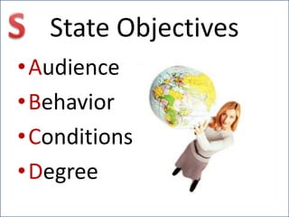 State Objectives
•Audience
•Behavior
•Conditions
•Degree
 