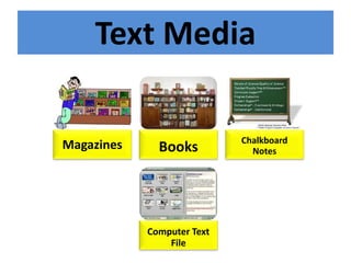 Text Media
Magazines Books
Chalkboard
Notes
Computer Text
File
 