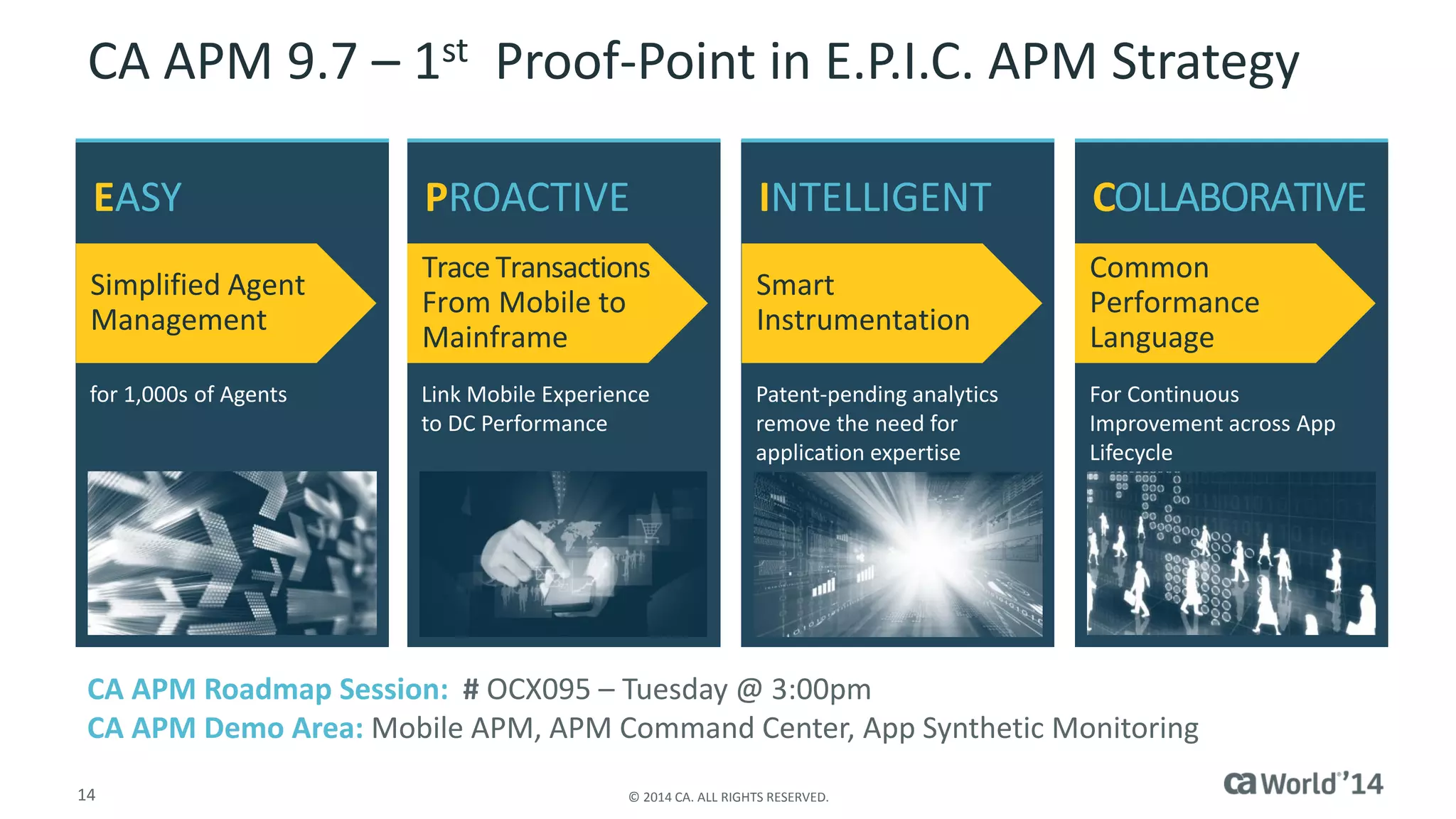 14 
© 2014 CA. ALL RIGHTS RESERVED. 
EASY 
CA APM 9.7 –1stProof-Point in E.P.I.C. APM Strategy 
CA APM Roadmap Session: # OCX095 –Tuesday @ 3:00pm 
CA APM Demo Area: Mobile APM, APM Command Center, App Synthetic Monitoring 
Simplified Agent Management 
for 1,000s of Agents 
PROACTIVE 
Trace TransactionsFrom Mobile toMainframe 
Link Mobile Experience to DC Performance 
INTELLIGENT 
Smart Instrumentation 
Patent-pending analytics remove the need for application expertise 
COLLABORATIVE 
Common Performance Language 
For Continuous Improvement across App Lifecycle  
