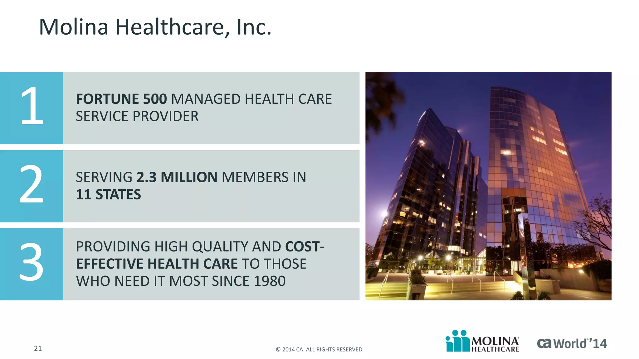 21 
© 2014 CA. ALL RIGHTS RESERVED. 
1 
FORTUNE 500 MANAGED HEALTH CARE SERVICE PROVIDER 
2 
SERVING 2.3 MILLION MEMBERS IN 11 STATES 
3 
PROVIDING HIGH QUALITY AND COST- EFFECTIVE HEALTH CARETO THOSEWHO NEED IT MOST SINCE 1980 
Molina Healthcare, Inc.  