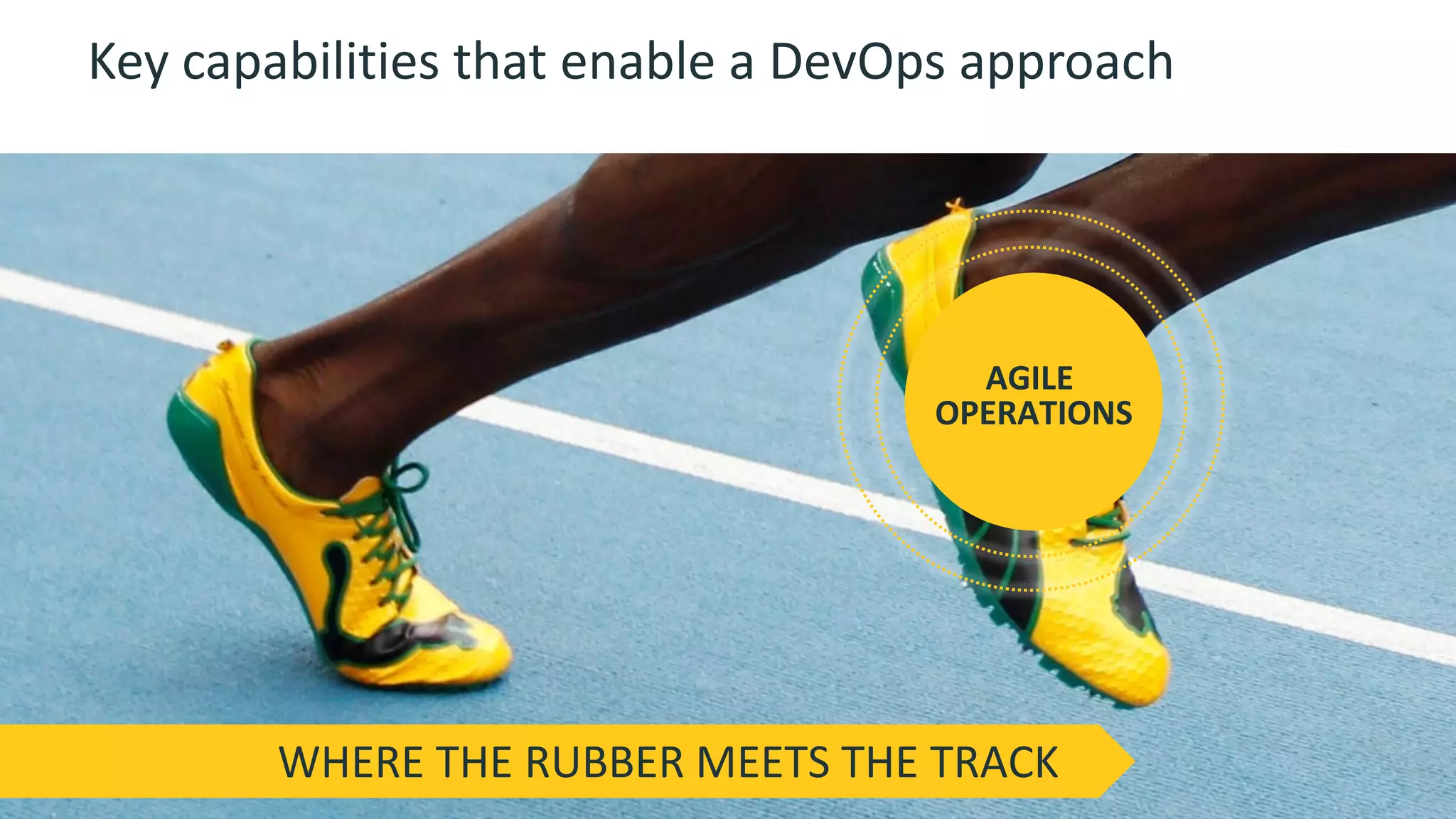 9 
© 2014 CA. ALL RIGHTS RESERVED. 
WHERE THE RUBBER MEETS THE TRACK 
Key capabilities that enable a DevOps approach 
AGILE 
OPERATIONS  