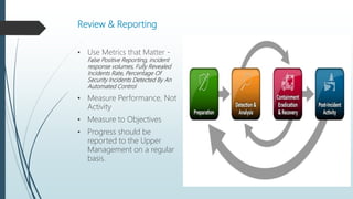 Review & Reporting
• Use Metrics that Matter -
False Positive Reporting, incident
response volumes, Fully Revealed
Incidents Rate, Percentage Of
Security Incidents Detected By An
Automated Control
• Measure Performance, Not
Activity
• Measure to Objectives
• Progress should be
reported to the Upper
Management on a regular
basis.
 