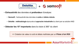 • Exhaustivité des données et profondeur d’analyse:
• Semsoft : l’exhaustivité des données à coûts et délais réduits
• Deloitte : méthodologie éprouvée et approche industrielle du client par sa solution AKD
• Détecter les 15° importants dans la vision à 360° du client
=> Création de valeur à coût et délais maîtrisés par un Pilote à fort ROI
+
 