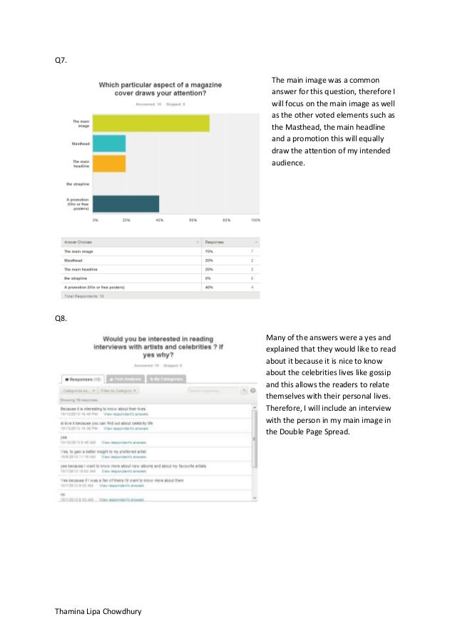 as-survey-monkey-results-analysis