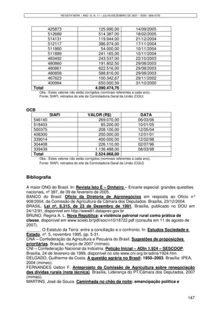 As Sustentacoes Nead Nilton E Sauer