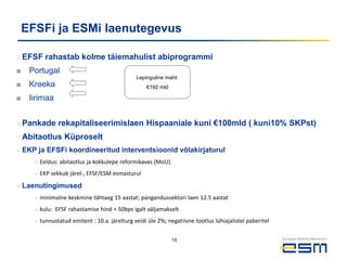 EFSFi ja ESMi laenutegevus

■ EFSF rahastab kolme täiemahulist abiprogrammi
■ Portugal
                                              Lepinguline maht:
■ Kreeka                                          €192 mld

■ Iirimaa


■ Pankade rekapitaliseerimislaen Hispaaniale kuni €100mld ( kuni10% SKPst)
■ Abitaotlus Küproselt
■ EKP ja EFSFi koordineeritud interventsioonid võlakirjaturul
     ■ Eeldus: abitaotlus ja kokkulepe reformikavas (MoU)
     ■ EKP sekkub järel-, EFSF/ESM esmasturul

■ Laenutingimused
     ■ minimalne keskmine tähtaeg 15 aastat; pangandussektori laen 12.5 aastat
     ■ kulu: EFSF rahastamise hind + 50bps igalt väljamakselt
     ■ tunnustatud emitent : 10.a. järelturg veidi üle 2%; negatiivne tootlus lühiajalistel paberitel


                                                             15
 
