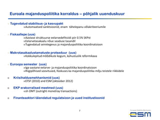 Euroala majanduspoliitika korraldus – põhjalik uuenduskuur

■ Tugevdatud stabiilsus- ja kasvupakt
          ■Automaatsed sanktsioonid, enam tähelepanu võlakriteeriumile

■ Fiskaallepe (uus)
           ■Aastase struktuurse eelarvedefitsiidi piir 0.5% SKPst
           ■Eelarvetasakaalu nõue seaduse tasandil
           ■Tugevdatud seiretegevus ja majanduspoliitika koordinatsioon

■ Makrotasakaalustamatuste protseduur (uus)
          ■Kokkulepitud mõõdikute kogum, kohustuslik reformikava

■ Euroopa semester (uus)
          ■Iga-aastane eelarve- ja majanduspoliitika koordinatsioon
          ■Riigipõhised soovitused, fookuses ka majanduspoliitika mõju teistele riikkidele

■    Kriisihaldusmehhanismid (uus)
            ■EFSF (2010) and ESM (oktoober 2012)

■    EKP erakorralised meetmed (uus)
           ■sh OMT (outright monetray transactions)

■    Finantssektori täiendatud regulatsioon ja uued institustioonid



                                                       7
 