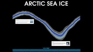 [International
Arctic
Research
Center
[IARC;
University
of
Alaska,
Fairbanks]
 