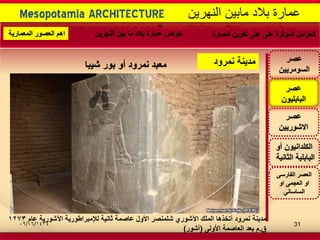 -
‫عصر‬
‫االشورٌٌن‬
‫عصر‬
‫البابلٌون‬
‫شٌبا‬ ‫بور‬ ‫أو‬ ‫نمرود‬ ‫معبد‬
‫أو‬ ‫الكلدانٌون‬
‫الثانٌة‬ ‫البابلٌة‬
Mesopotamia ARCHITECTURE ‫النهرٌن‬ ‫مابٌن‬ ‫بالد‬ ‫عمارة‬
‫عصر‬
‫السومرٌٌن‬
‫الفارسى‬ ‫العصر‬
‫او‬ ‫العجمى‬ ‫او‬
‫الساسانى‬
‫مدٌنة‬‫عام‬ ‫اآلشورٌة‬ ‫لإلمبراطورٌة‬ ‫ثانٌة‬ ‫عاصمة‬ ‫األول‬ ‫شلمنصر‬ ‫اآلشوري‬ ‫الملك‬ ‫أتخذها‬ ‫نمرود‬1273
‫ق‬.‫بعد‬ ‫م‬‫األولى‬ ‫العاصمة‬(‫آشور‬)
‫العمارة‬ ‫تكوٌن‬ ‫على‬ ‫على‬ ‫المؤثرة‬ ‫العوامل‬‫النهرٌن‬ ‫بٌن‬ ‫ما‬ ‫بالد‬ ‫عمارة‬ ‫خواص‬‫المعمارٌة‬ ‫العصور‬ ‫اهم‬
‫مدٌنة‬‫نمرود‬
09/06/1434 31
 