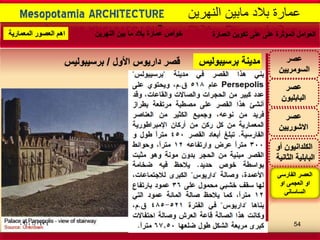 -
‫األول‬ ‫دارٌوس‬ ‫قصر‬/‫برسٌبولٌس‬
Mesopotamia ARCHITECTURE ‫النهرٌن‬ ‫مابٌن‬ ‫بالد‬ ‫عمارة‬
‫عصر‬
‫االشورٌٌن‬
‫عصر‬
‫البابلٌون‬
‫أو‬ ‫الكلدانٌون‬
‫الثانٌة‬ ‫البابلٌة‬
‫عصر‬
‫السومرٌٌن‬
‫الفارسى‬ ‫العصر‬
‫او‬ ‫العجمى‬ ‫او‬
‫الساسانى‬
‫العمارة‬ ‫تكوٌن‬ ‫على‬ ‫على‬ ‫المؤثرة‬ ‫العوامل‬‫النهرٌن‬ ‫بٌن‬ ‫ما‬ ‫بالد‬ ‫عمارة‬ ‫خواص‬‫المعمارٌة‬ ‫العصور‬ ‫اهم‬
‫برسٌبولٌس‬ ‫مدٌنة‬
09/06/1434 54
 