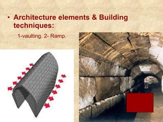 Assyrian History Pres | PPS