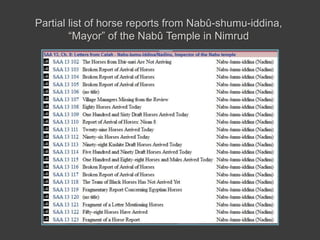 Partial list of horse reports from Nabû-shumu-iddina, “Mayor” of the Nabû Temple in Nimrud