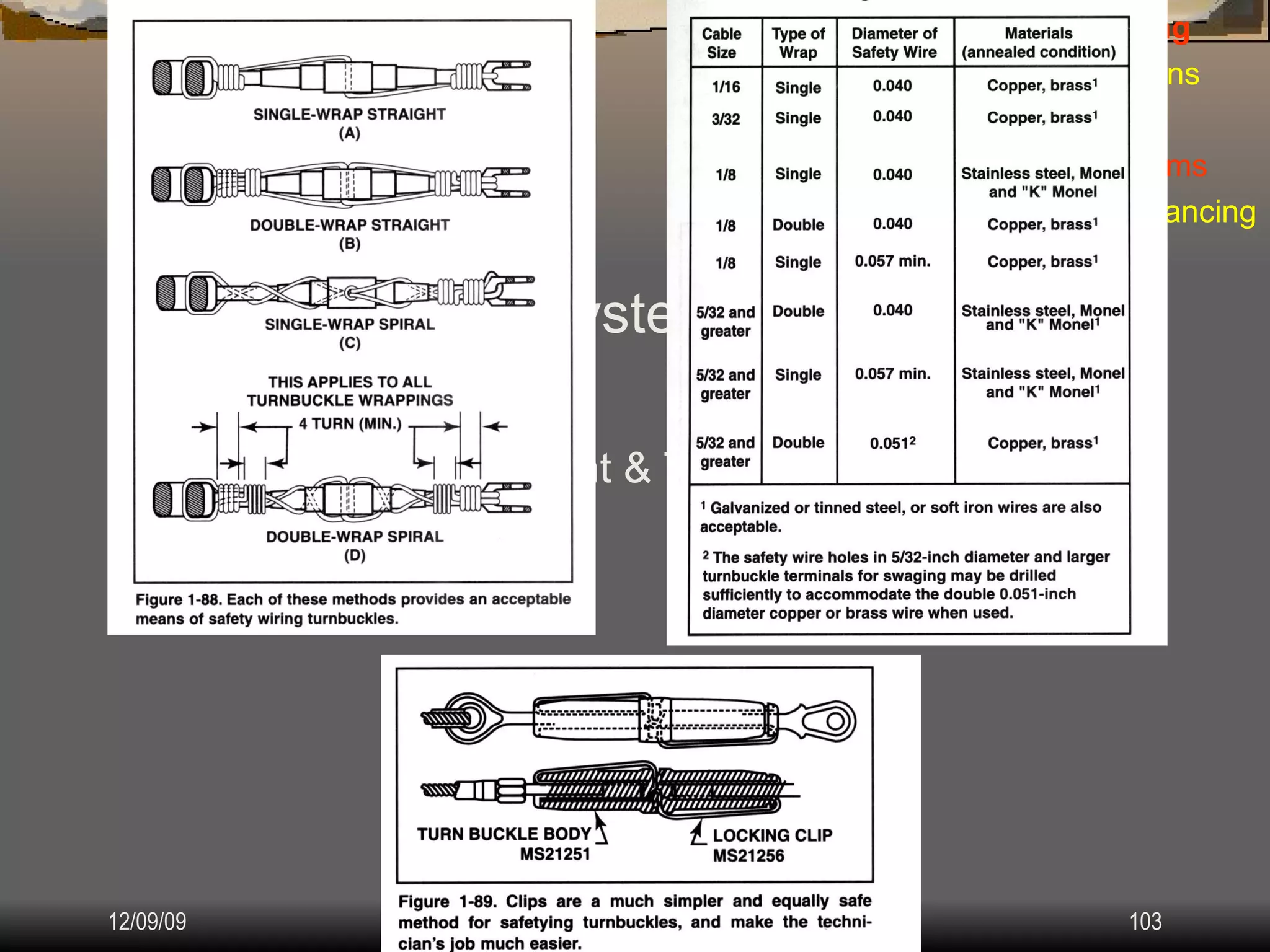 Airplane Assembly Flight Controls Systems: IV.  Assembly & Rigging Rigging Specifications Airplane Assembly Flight Control Systems Control Surface Balancing Biplanes Cable Systems: Travel Adjustment & Tension: 