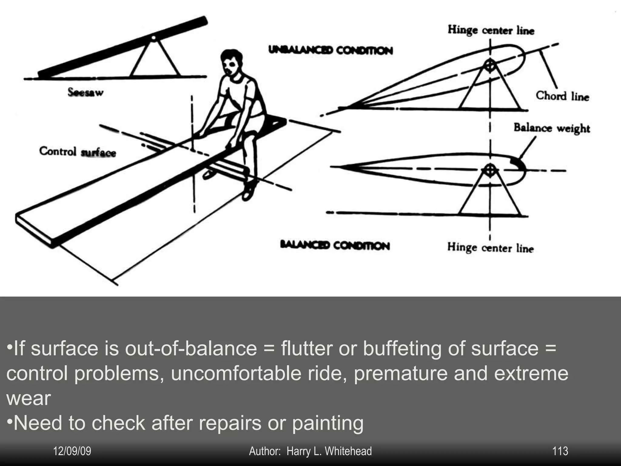Airplane Assembly Control Surface Balancing: IV.  Assembly & Rigging Rigging Specifications Airplane Assembly Flight Control Systems Control Surface Balancing Biplanes General If surface is out-of-balance = flutter or buffeting of surface = control problems, uncomfortable ride, premature and extreme wear  Need to check after repairs or painting 