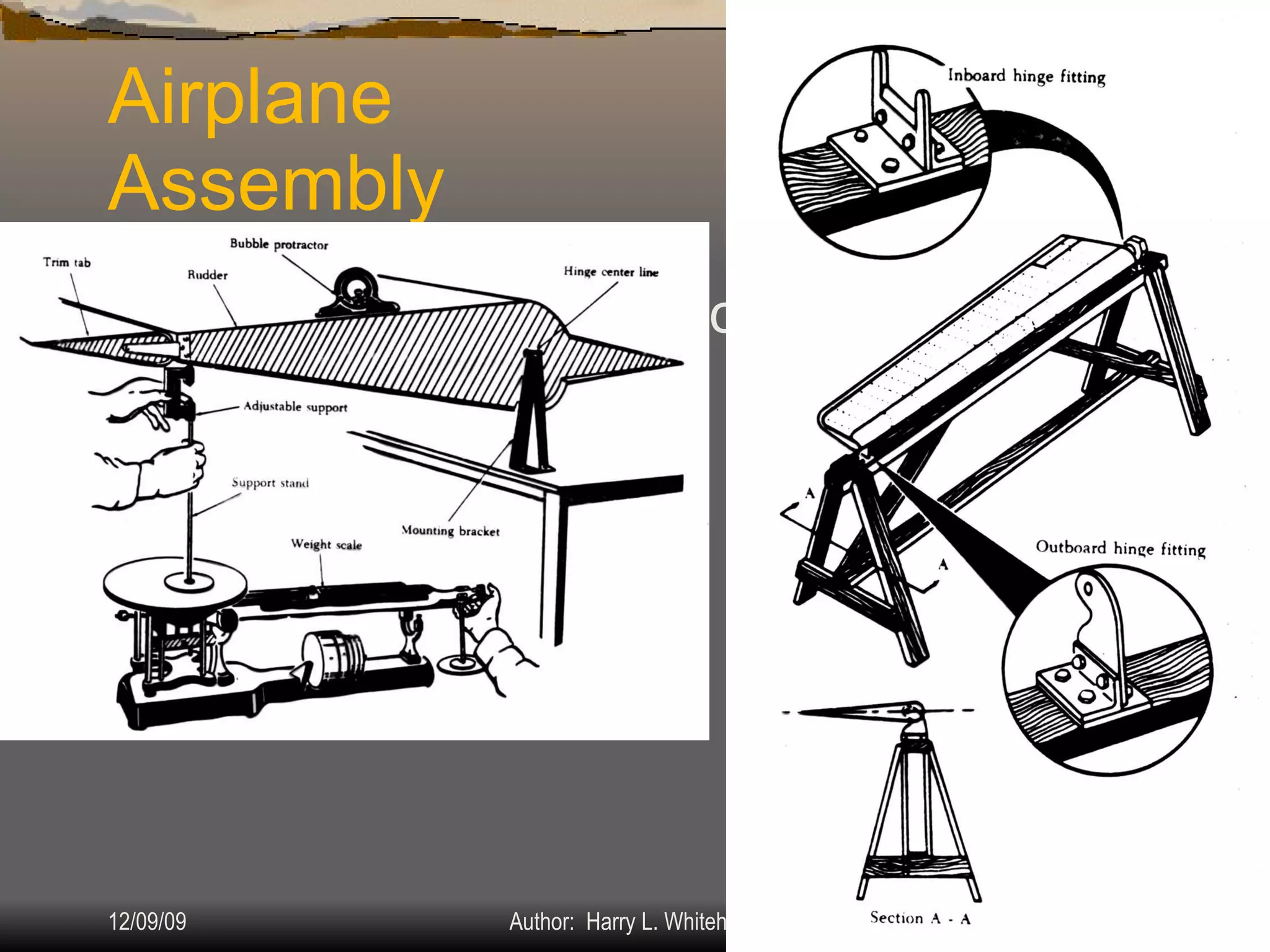 Airplane Assembly Control Surface Balancing: IV.  Assembly & Rigging Rigging Specifications Airplane Assembly Flight Control Systems Control Surface Balancing Biplanes Procedure 