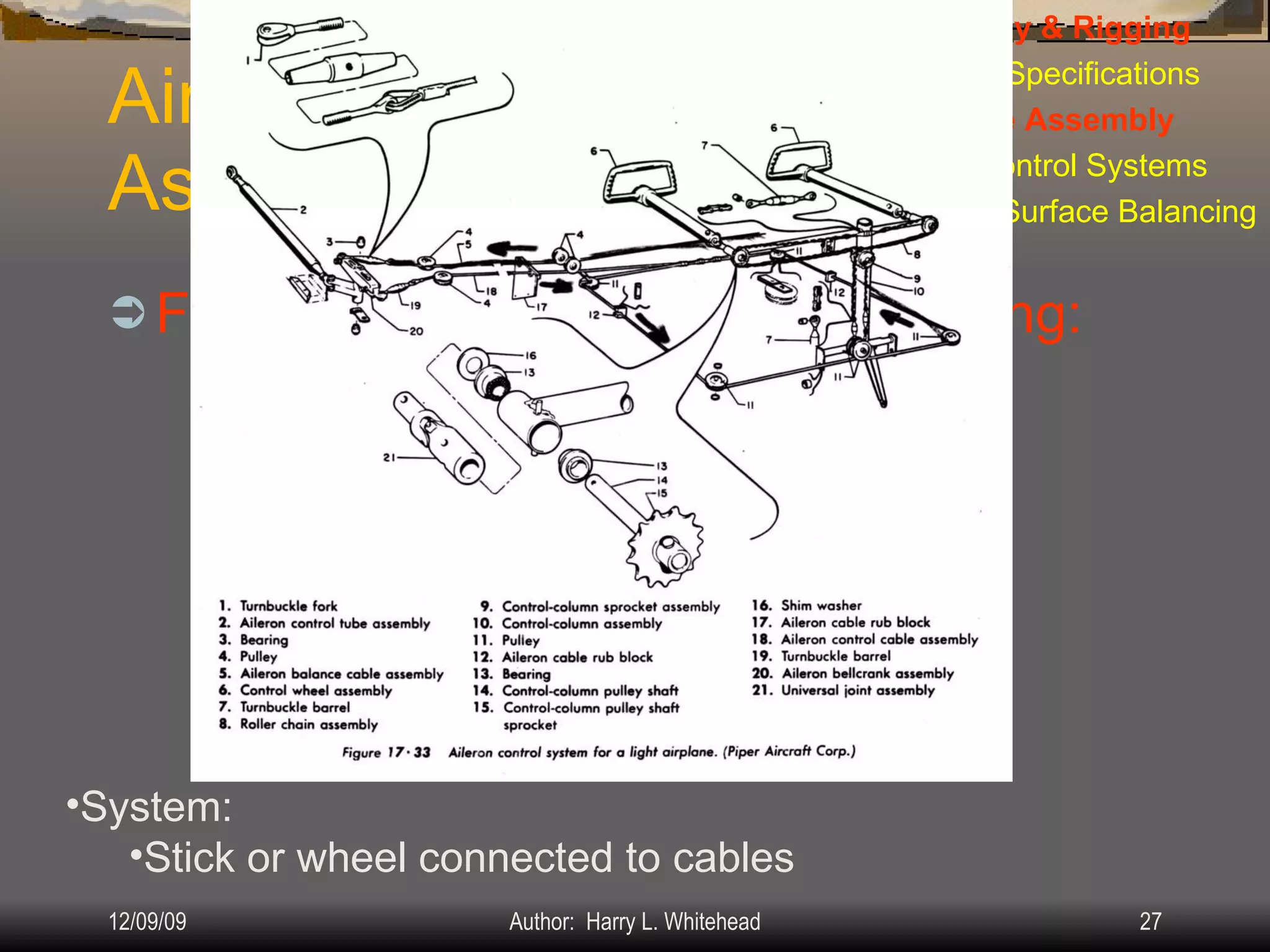 Airplane Assembly Flight Controls Installation & Rigging: IV.  Assembly & Rigging Rigging Specifications Airplane Assembly Flight Control Systems Control Surface Balancing Biplanes Ailerons: System: Stick or wheel connected to cables  