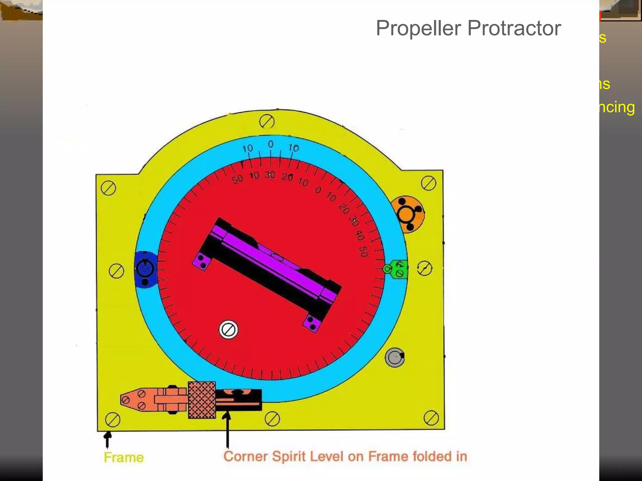 Airplane Assembly Alignment Check: IV.  Assembly & Rigging Rigging Specifications Airplane Assembly Flight Control Systems Control Surface Balancing Biplanes Ailerons Rigging: Prop Protractor Review Propeller Protractor 