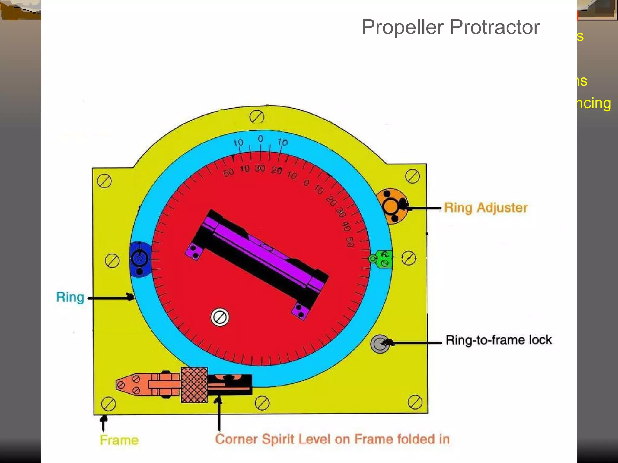 Airplane Assembly Alignment Check: IV.  Assembly & Rigging Rigging Specifications Airplane Assembly Flight Control Systems Control Surface Balancing Biplanes Ailerons Rigging: Prop Protractor Review Propeller Protractor 