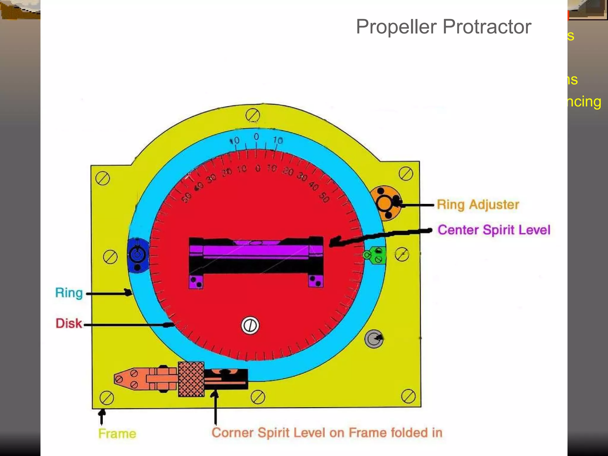 Airplane Assembly Alignment Check: IV.  Assembly & Rigging Rigging Specifications Airplane Assembly Flight Control Systems Control Surface Balancing Biplanes Ailerons Rigging: Prop Protractor Review Propeller Protractor 