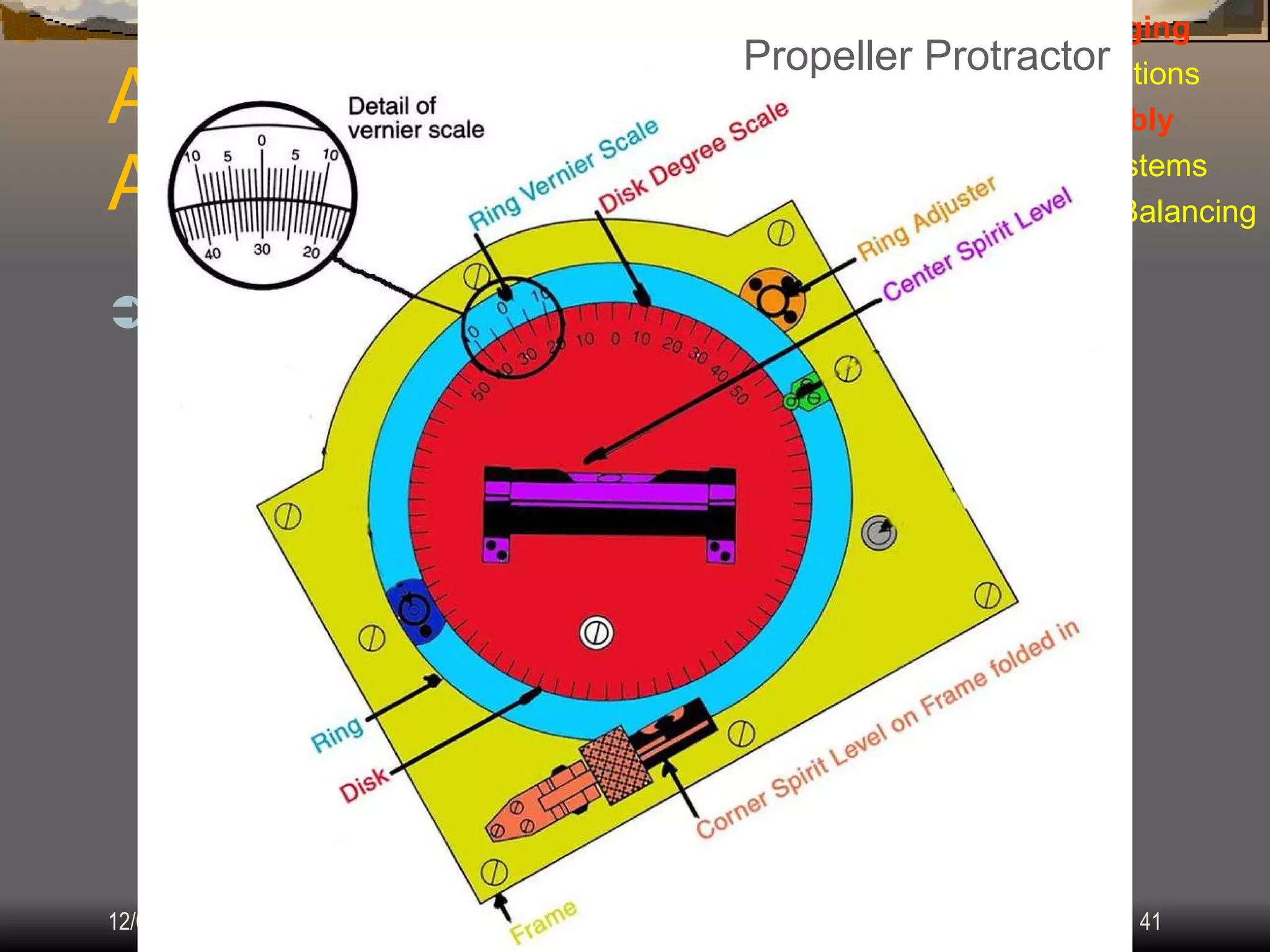 Airplane Assembly Alignment Check: IV.  Assembly & Rigging Rigging Specifications Airplane Assembly Flight Control Systems Control Surface Balancing Biplanes Ailerons Rigging: Prop Protractor Review Propeller Protractor 