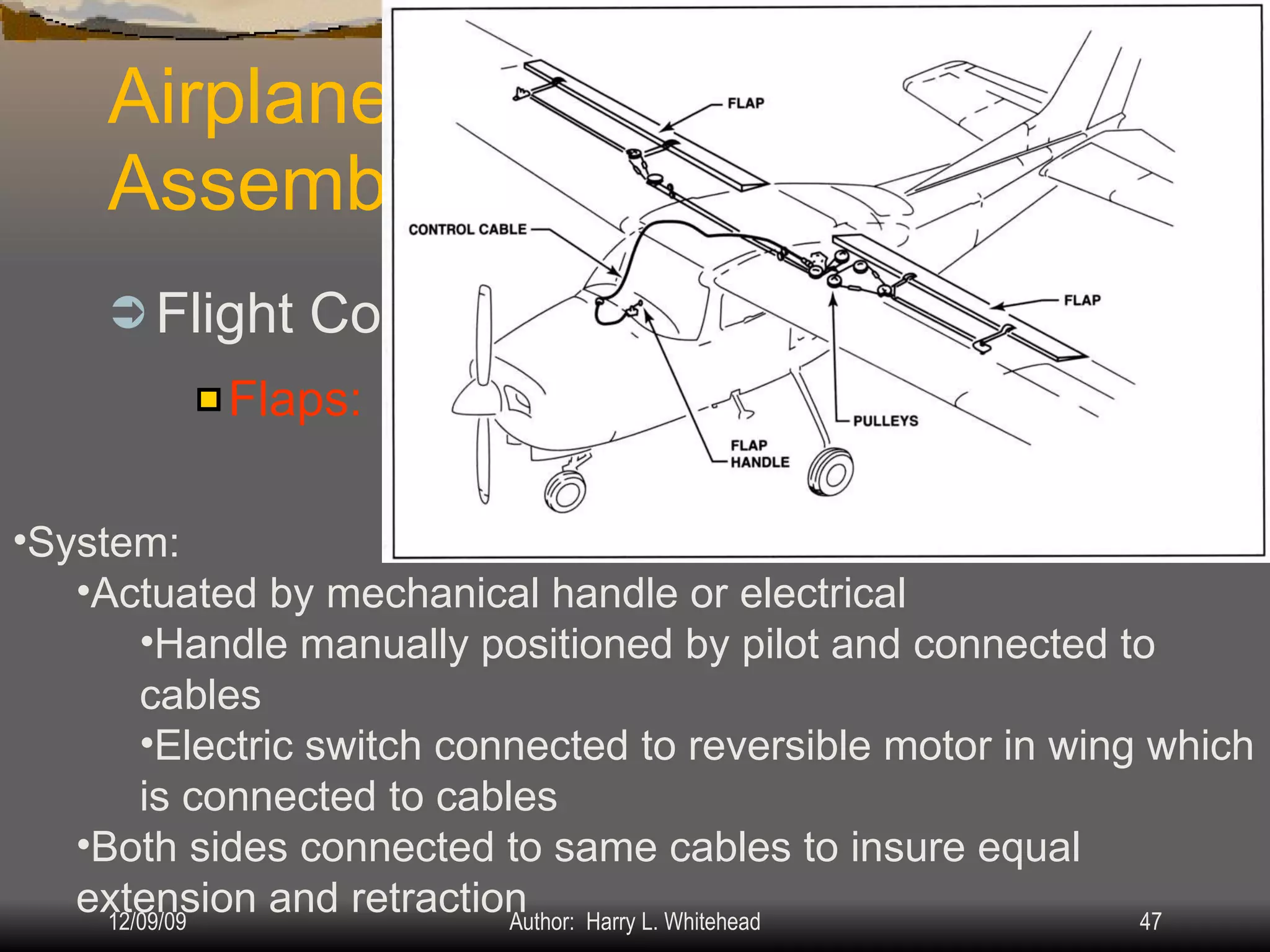 Airplane Assembly Flight Controls Installation & Rigging: IV.  Assembly & Rigging Rigging Specifications Airplane Assembly Flight Control Systems Control Surface Balancing Biplanes Flaps: System: Actuated by mechanical handle or electrical Handle manually positioned by pilot and connected to cables Electric switch connected to reversible motor in wing which is connected to cables Both sides connected to same cables to insure equal extension and retraction 