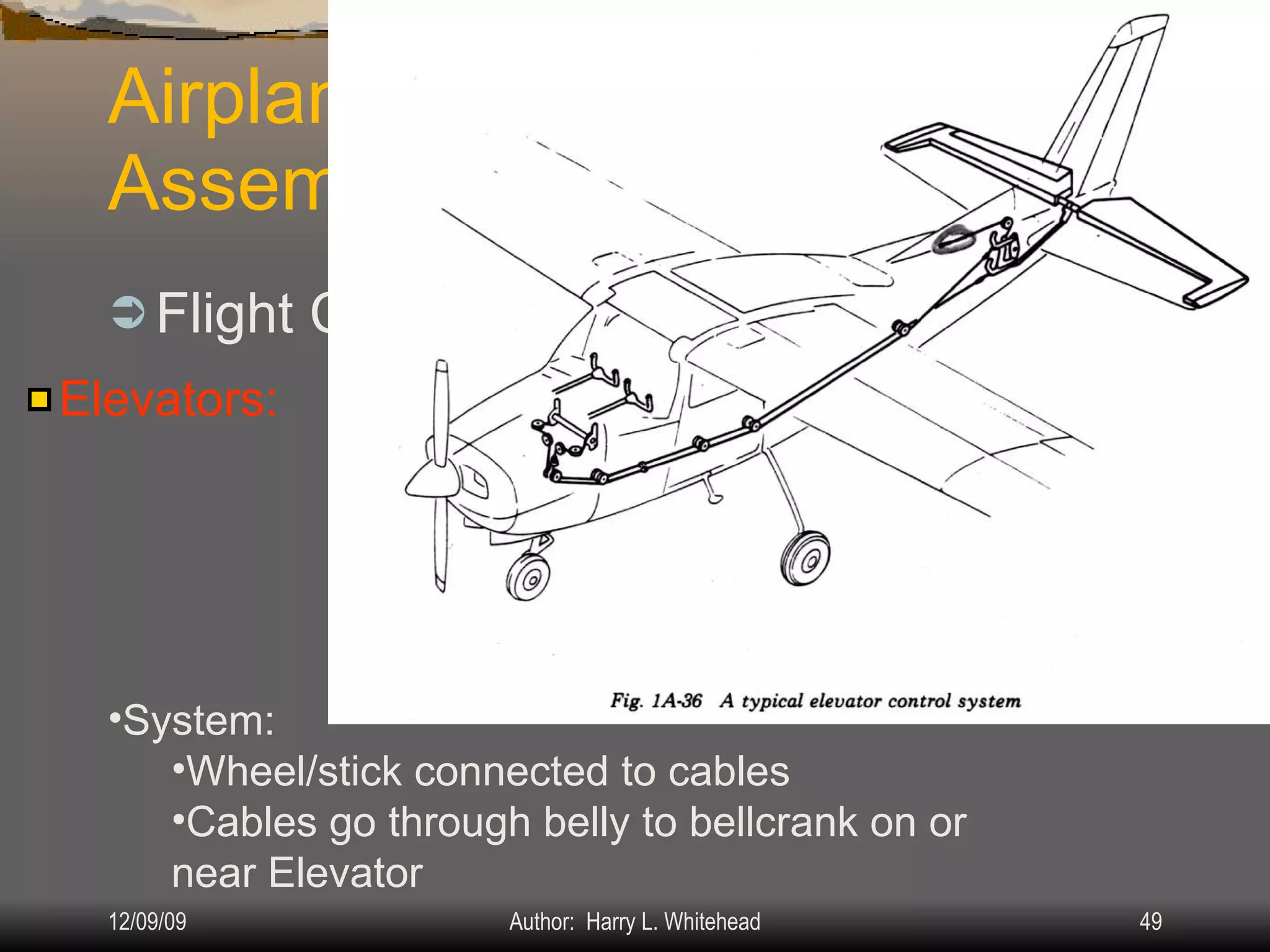 Airplane Assembly Flight Controls Installation & Rigging: IV.  Assembly & Rigging Rigging Specifications Airplane Assembly Flight Control Systems Control Surface Balancing Biplanes Elevators: System: Wheel/stick connected to cables Cables go through belly to bellcrank on or near Elevator 