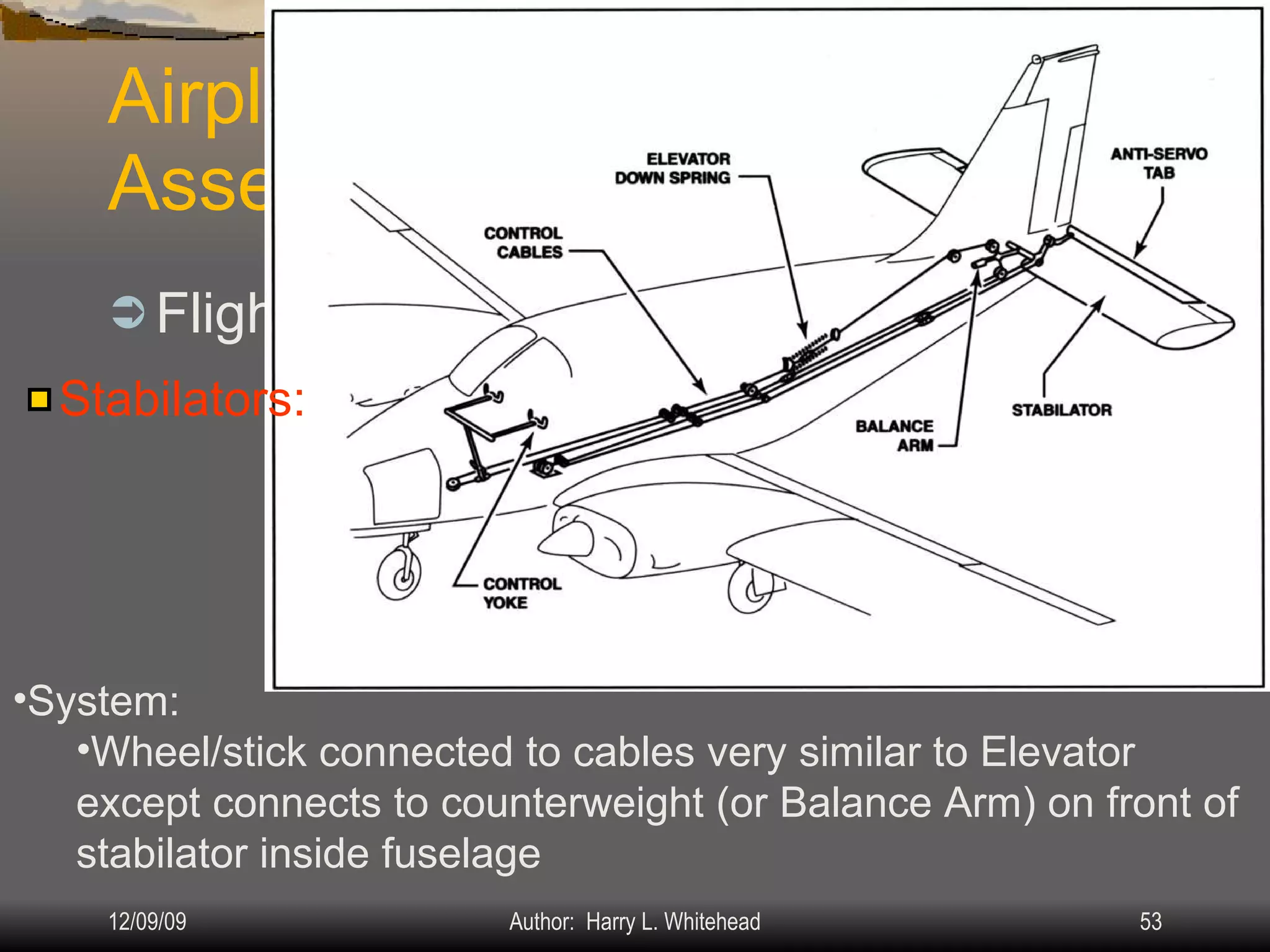 Airplane Assembly Flight Controls Installation & Rigging: IV.  Assembly & Rigging Rigging Specifications Airplane Assembly Flight Control Systems Control Surface Balancing Biplanes Stabilators: System: Wheel/stick connected to cables very similar to Elevator except connects to counterweight (or Balance Arm) on front of stabilator inside fuselage 