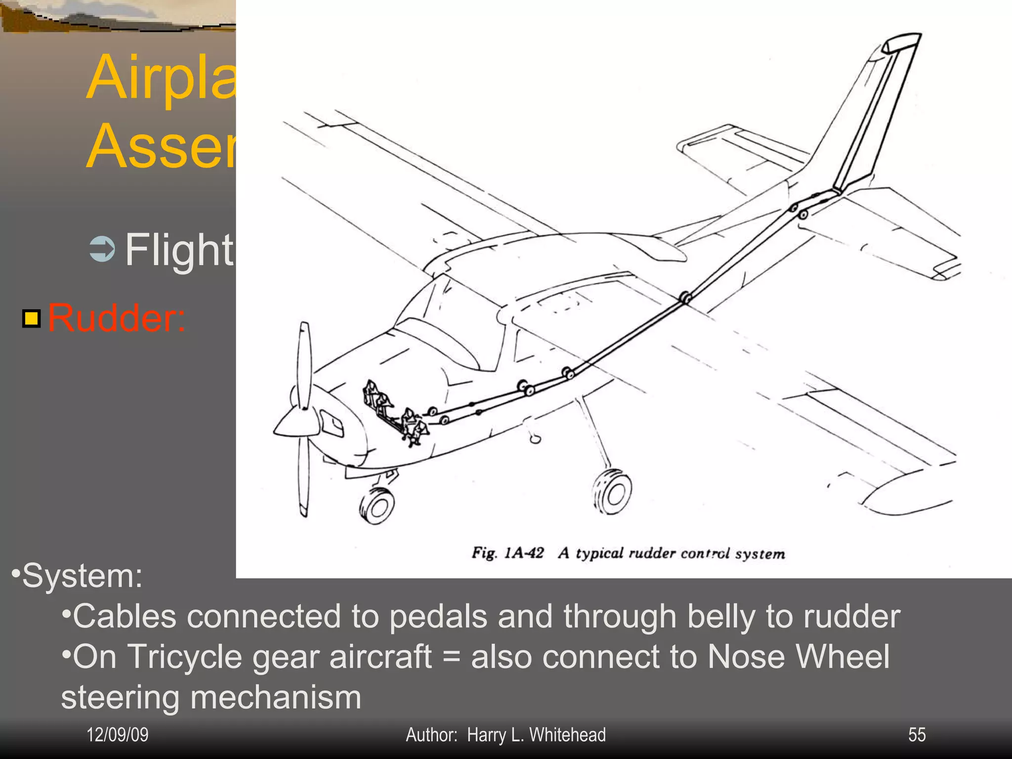 Airplane Assembly Flight Controls Installation & Rigging: IV.  Assembly & Rigging Rigging Specifications Airplane Assembly Flight Control Systems Control Surface Balancing Biplanes Rudder: System: Cables connected to pedals and through belly to rudder  On Tricycle gear aircraft = also connect to Nose Wheel steering mechanism 