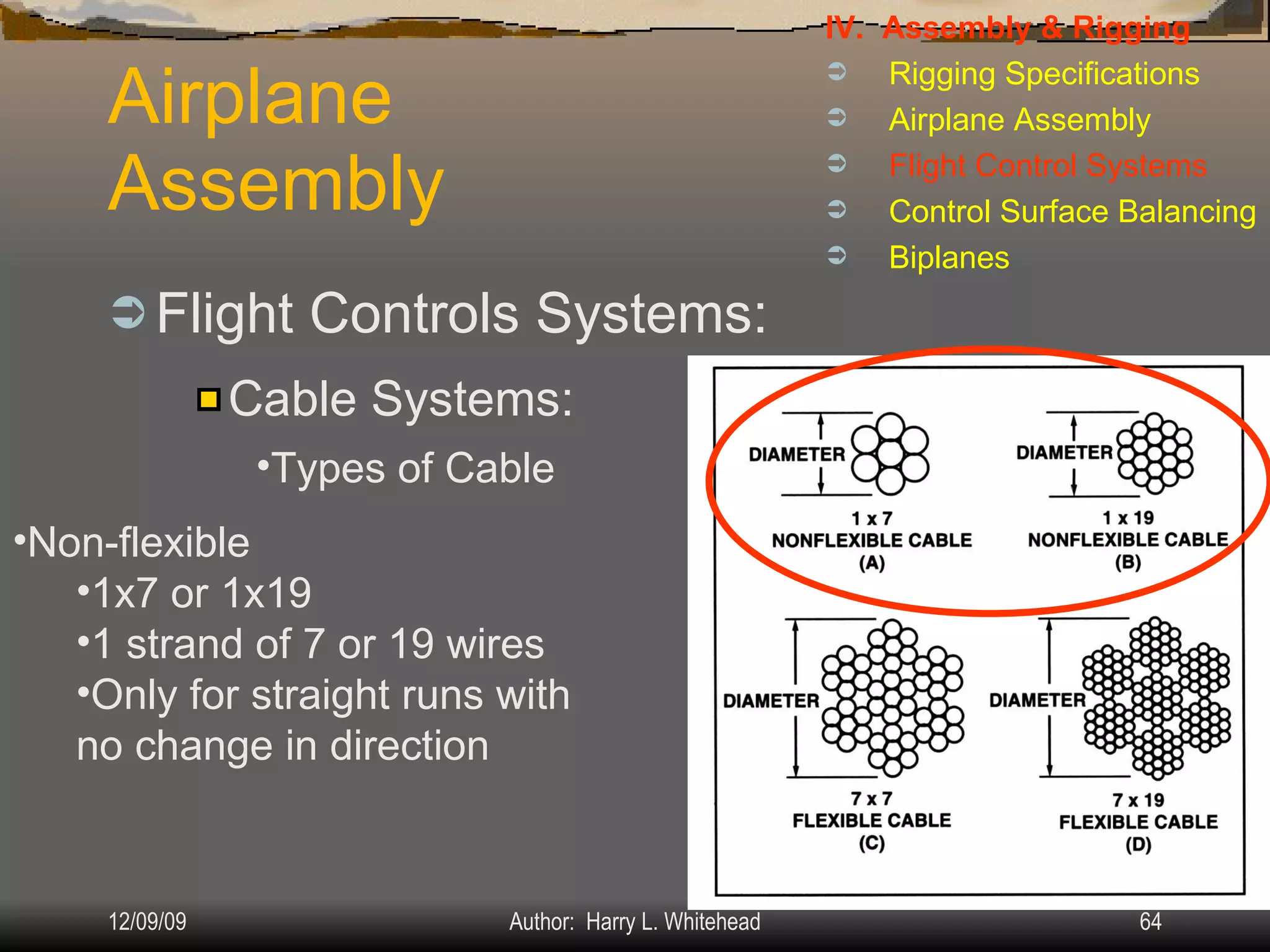 Airplane Assembly Flight Controls Systems: IV.  Assembly & Rigging Rigging Specifications Airplane Assembly Flight Control Systems Control Surface Balancing Biplanes Cable Systems: Types of Cable Non-flexible 1x7 or 1x19 1 strand of 7 or 19 wires Only for straight runs with no change in direction 