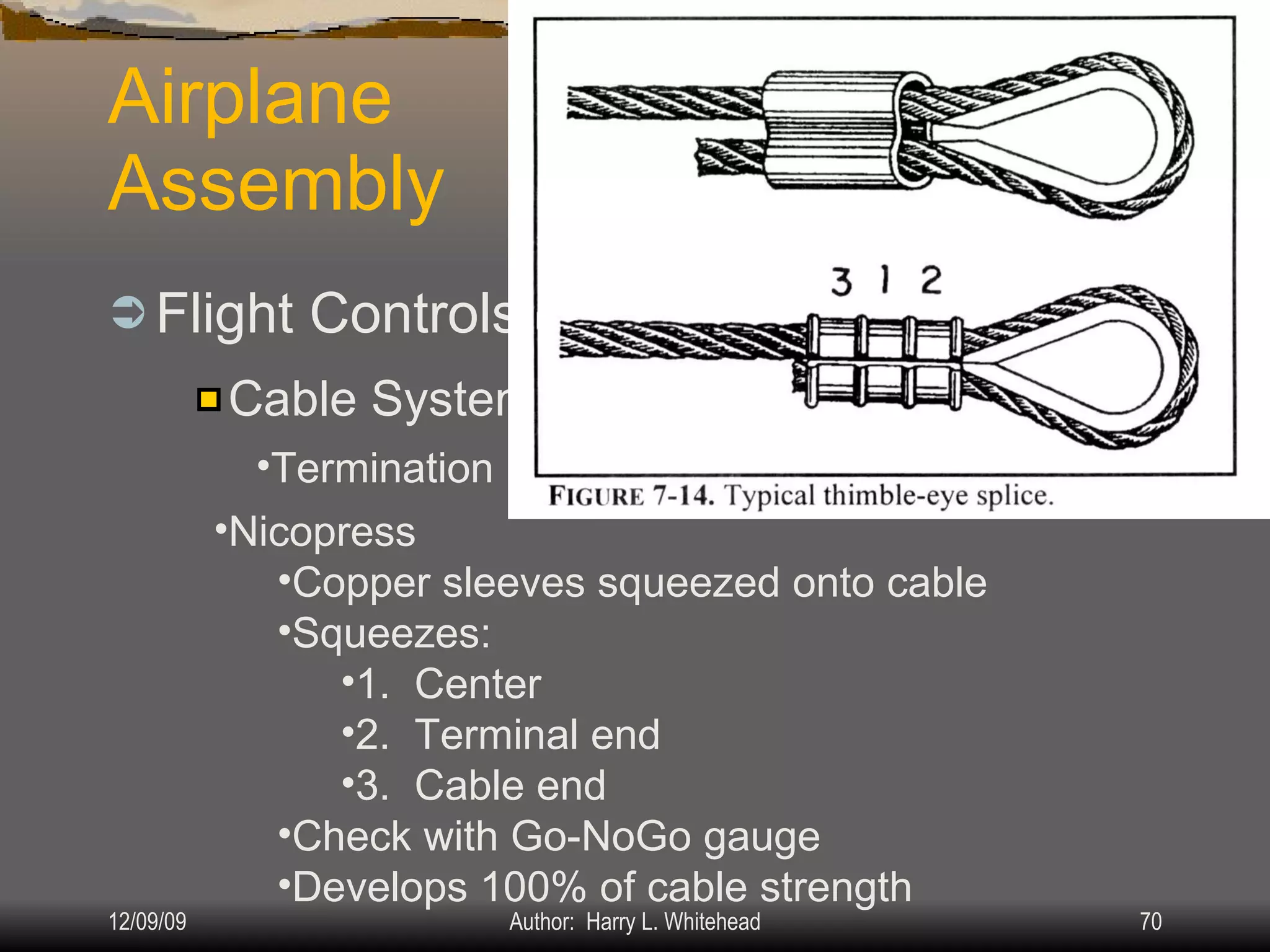 Airplane Assembly Flight Controls Systems: IV.  Assembly & Rigging Rigging Specifications Airplane Assembly Flight Control Systems Control Surface Balancing Biplanes Cable Systems: Termination Nicopress Copper sleeves squeezed onto cable Squeezes:  1.  Center 2.  Terminal end 3.  Cable end Check with Go-NoGo gauge Develops 100% of cable strength 