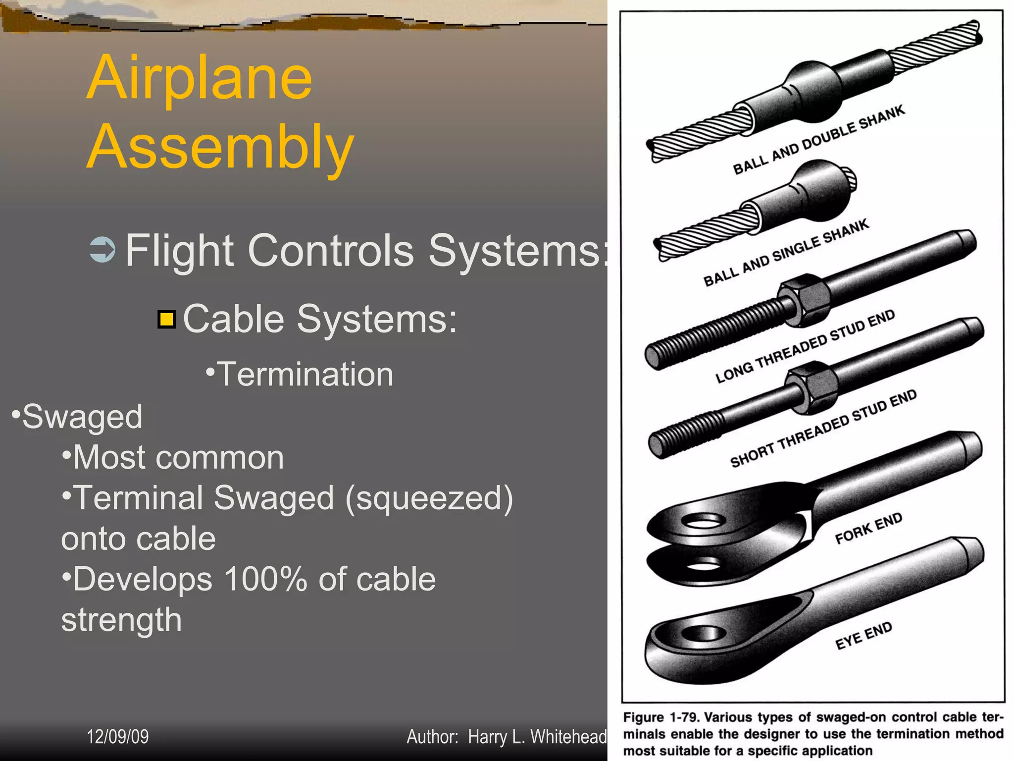 Airplane Assembly Flight Controls Systems: IV.  Assembly & Rigging Rigging Specifications Airplane Assembly Flight Control Systems Control Surface Balancing Biplanes Cable Systems: Termination Swaged Most common Terminal Swaged (squeezed) onto cable Develops 100% of cable strength 